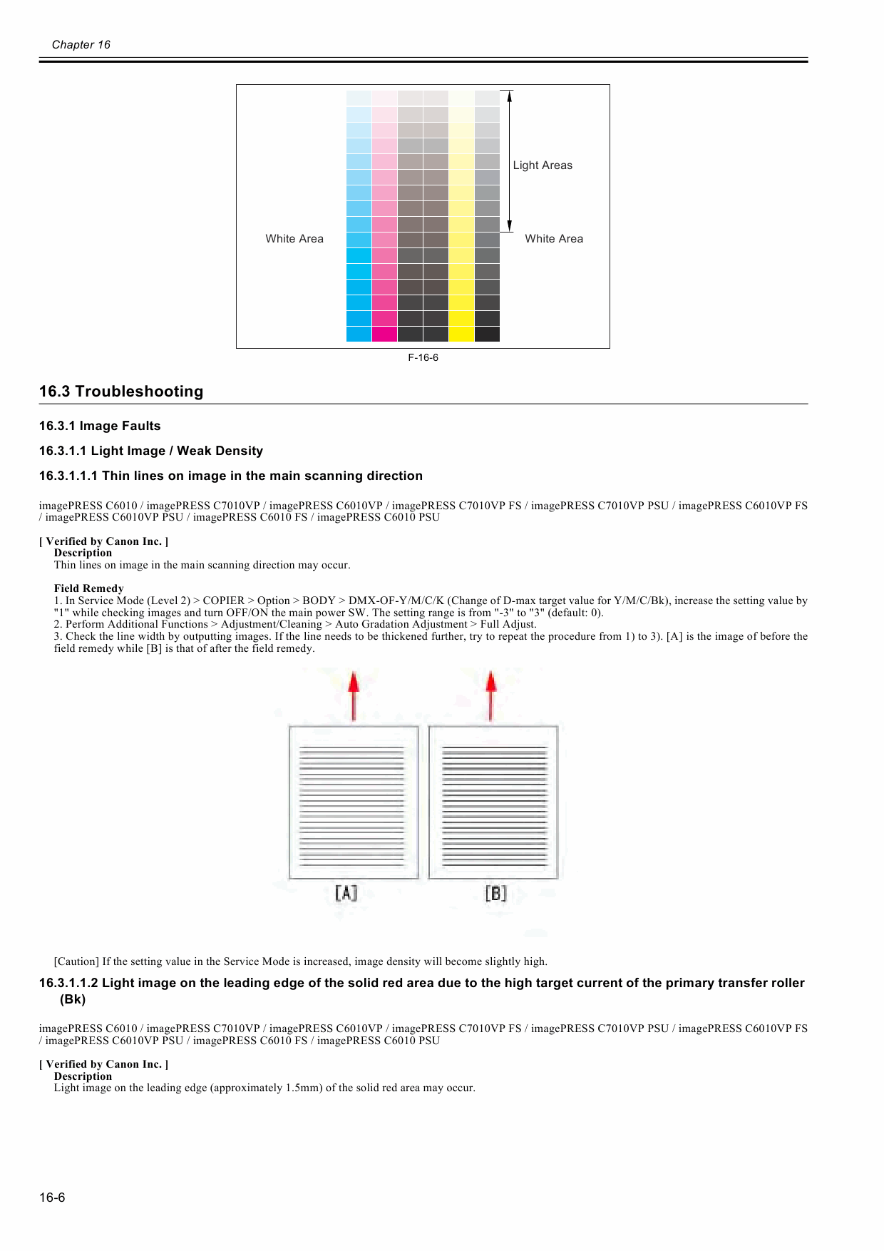 CANON imagePRESS C6010 C6010VP C7010VP Service Manual PDF download-4